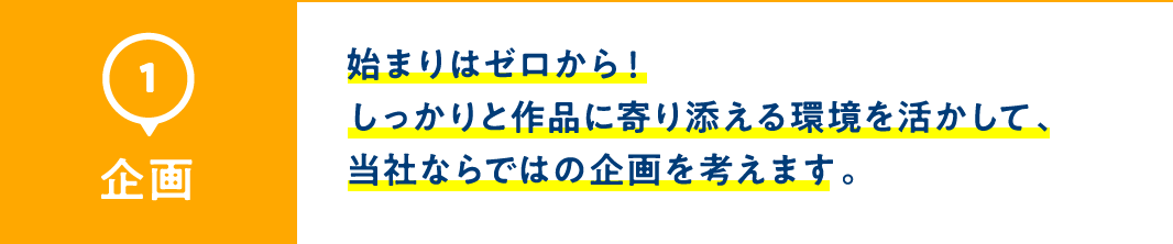 1.企画